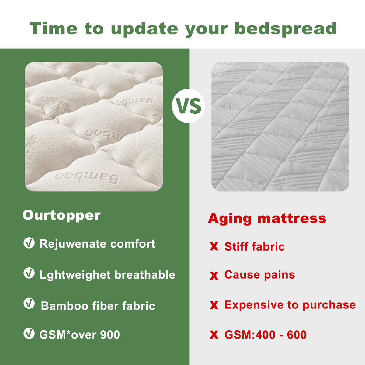 Bedlore® 3D Fill Luxurious Bamboo Mattress Topper, Soft and Cozy